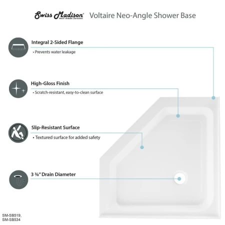 Swiss Madison Voltaire 36" x 36" Neo-Angle Shower Base with Single Threshold and Rear Drain 6 Swiss Madison Voltaire 36" x 36" Neo-Angle Shower Base with Single Threshold and Rear Drain - Image 4