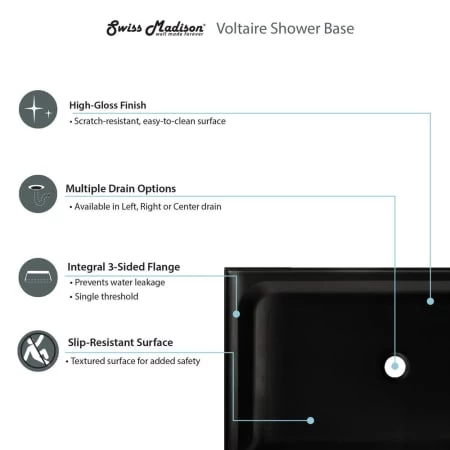 Swiss Madison Voltaire 36" x 36" Rectangular Shower Base with Single Threshold and Center Drain 5 Swiss Madison Voltaire 36" x 36" Rectangular Shower Base with Single Threshold and Center Drain - Image 3