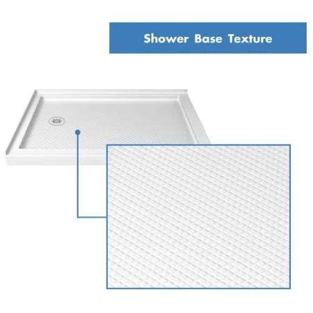 DreamLine SlimLine 36" x 36" Shower Base with 2 Thresholds and Corner Drain 8 DreamLine SlimLine 36" x 36" Shower Base with 2 Thresholds and Corner Drain - Image 6