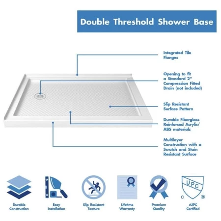 DreamLine SlimLine 36" x 48" Shower Base with 2 Thresholds and 3-1/4" Left-hand Drain 4 DreamLine SlimLine 36" x 48" Shower Base with 2 Thresholds and 3-1/4" Left-hand Drain - Image 2