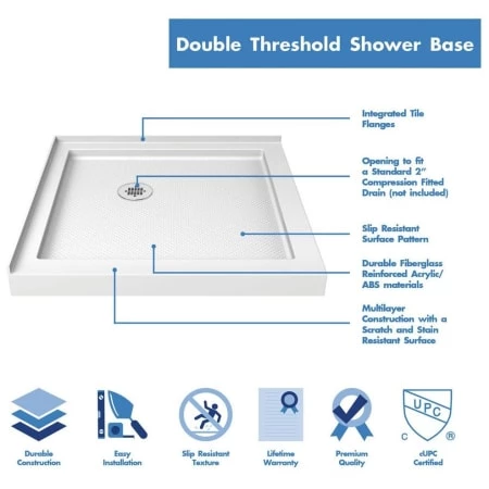 DreamLine Slimline 42" x 42" Square Shower Base with Double Threshold and Corner Drain 7 DreamLine Slimline 42" x 42" Square Shower Base with Double Threshold and Corner Drain - Image 5