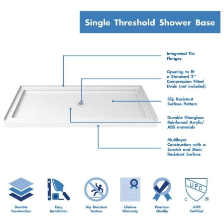 DreamLine Slimline 34" x 54" Rectangular Shower Base with Single Threshold and Center Drain 7 DreamLine Slimline 34" x 54" Rectangular Shower Base with Single Threshold and Center Drain - Image 5