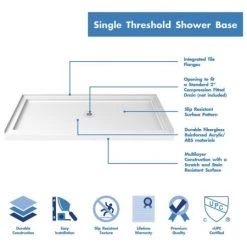 DreamLine SlimLine 36" X 60" Shower Base with Single Threshold and Center Drain -Shower Bases Sales dreamline dlt 1136600 alternate view 7789