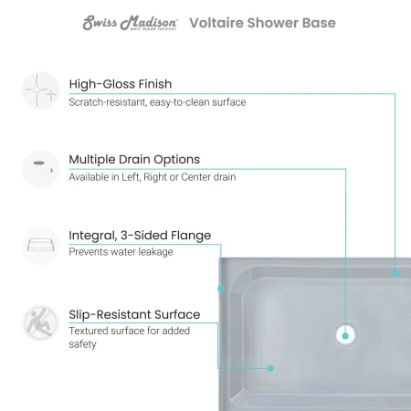 Swiss Madison Voltaire 48" x 36" Rectangular Shower Base with Single Threshold, and Left Drain 5 Swiss Madison Voltaire 48" x 36" Rectangular Shower Base with Single Threshold, and Left Drain - Image 3