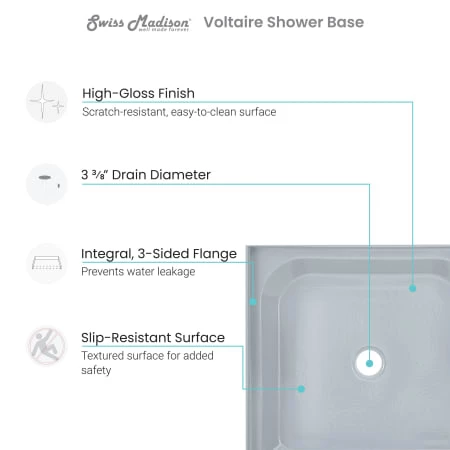 Swiss Madison Voltaire 36" x 36" Rectangular Shower Base with Single Threshold, and Center Drain 5 Swiss Madison Voltaire 36" x 36" Rectangular Shower Base with Single Threshold, and Center Drain - Image 3