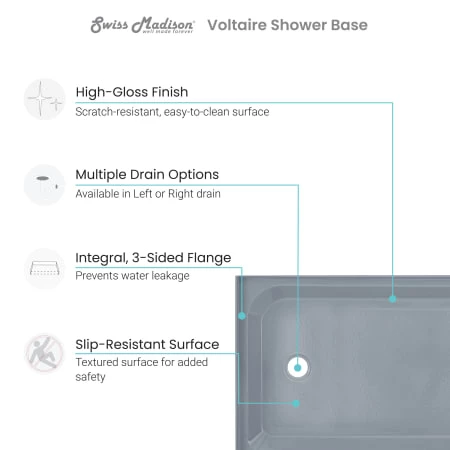 Swiss Madison Voltaire 60" x 36" Rectangular Shower Base with Single Threshold, and Left Drain 5 Swiss Madison Voltaire 60" x 36" Rectangular Shower Base with Single Threshold, and Left Drain - Image 3
