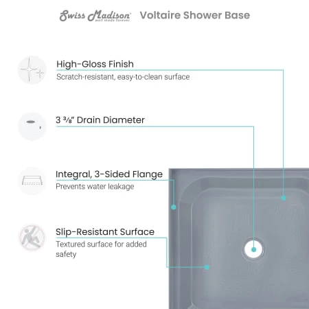 Swiss Madison Voltaire 60" x 30" Rectangular Shower Base with Single Threshold, and Center Drain 5 Swiss Madison Voltaire 60" x 30" Rectangular Shower Base with Single Threshold, and Center Drain - Image 3