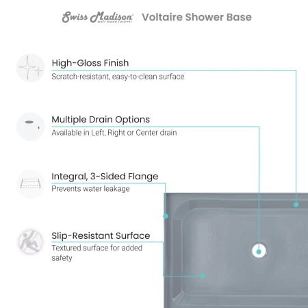 Swiss Madison Voltaire 60" x 36" Rectangular Shower Base with Single Threshold, and Center Drain 5 Swiss Madison Voltaire 60" x 36" Rectangular Shower Base with Single Threshold, and Center Drain - Image 3