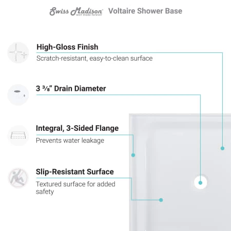 Swiss Madison Voltaire 42" x 42" Rectangular Shower Base with Single Threshold, and Center Drain 6 Swiss Madison Voltaire 42" x 42" Rectangular Shower Base with Single Threshold, and Center Drain - Image 4